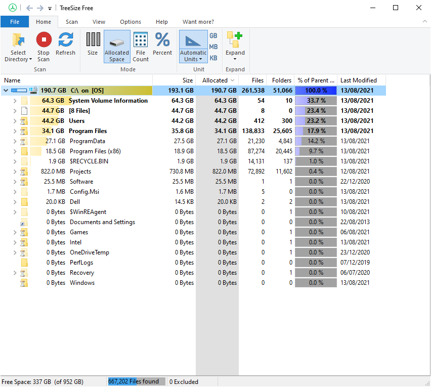 TreeSize on windows PC showing disk space usage